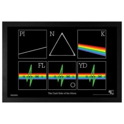 Pink Floyd DSOTM50-Squares Prism Framed Wall Art
